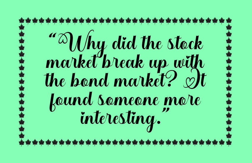 Funny Stock Market Quotes